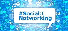Social Notworking